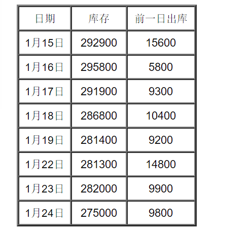 微信截图_20180124140032.png