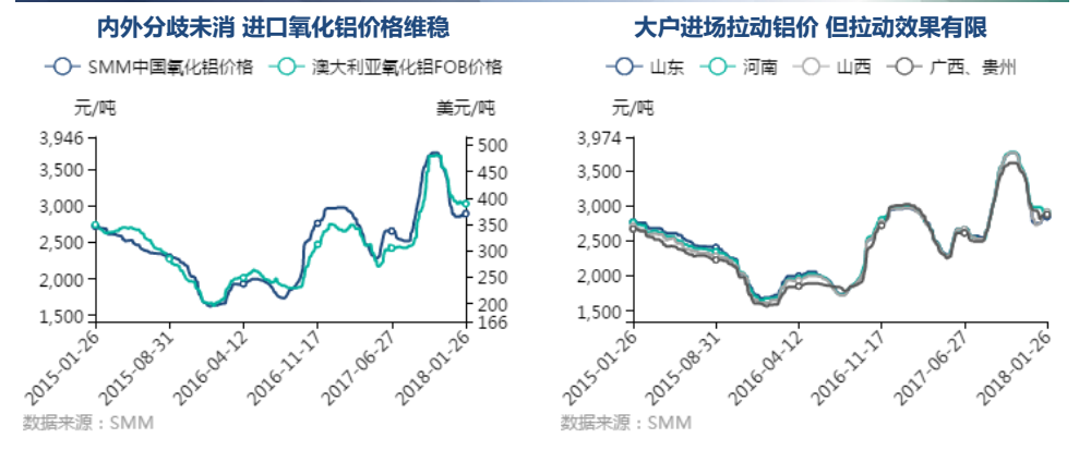 氧化铝.png